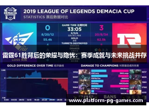 雷霆61胜背后的荣耀与隐忧：赛季成就与未来挑战并存