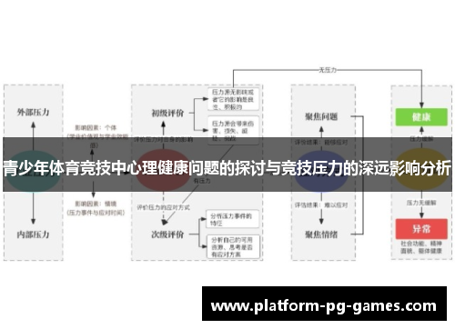 青少年体育竞技中心理健康问题的探讨与竞技压力的深远影响分析